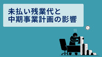 未払い残業代と中期事業計画の影響