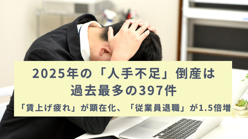 2025年の「人手不足」倒産は過去最多の397件　「賃上げ疲れ」が顕在化、「従業員退職」が1.5倍増