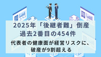 2025年「後継者難」倒産 過去2番目の454件　代表者の健康面が経営リスクに、破産が9割超える