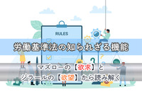 労働基準法の知られざる機能ーマズローの【欲求】とジラールの【欲望】から読み解く