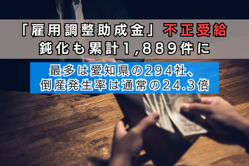 「雇用調整助成金」不正受給 鈍化も累計1,889件に　最多は愛知県の294社、倒産発生率は通常の24.3倍