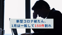新型コロナ破たん、1月は一転して150件割れ