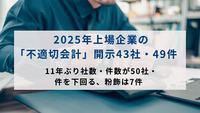 2025年上場企業の「不適切会計」開示43社・49件　11年ぶり社数・件数が50社・件を下回る、粉飾は7件