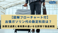 【図解フローチャート付】出張ガソリン代の勘定科目は？旅費交通費と車両費の違いを仕訳例で徹底解説