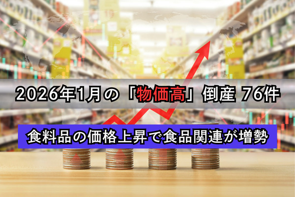 2026年1月の「物価高」倒産 76件　食料品の価格上昇で食品関連が増勢