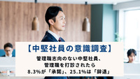 【中堅社員の意識調査】管理職志向のない中堅社員、管理職を打診されたら8.3%が「承諾」、25.1%は「辞退」