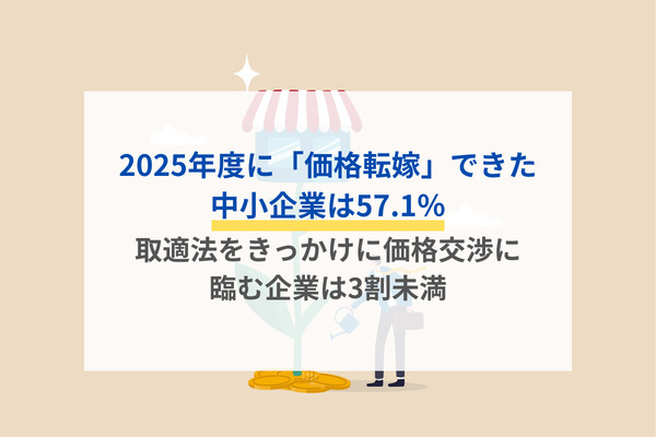 2025年度に「価格転嫁」できた中小企業は57.1％　取適法をきっかけに価格交渉に臨む企業は3割未満