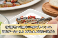 福利厚生の利用率平均はどれくらい？調査データからみる使われる制度の選び方