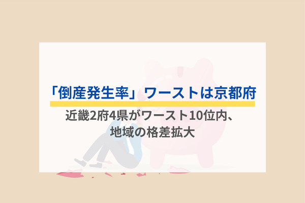 「倒産発生率」ワーストは京都府　近畿2府4県がワースト10位内、地域の格差拡大