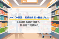 スーパー業界、業績は規模の格差が拡大 2年連続の増収増益も、物価高で利益鈍化