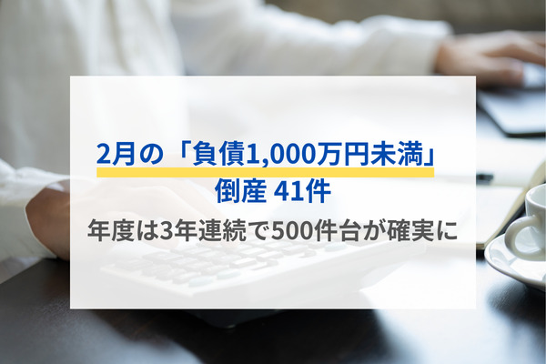 2月の「負債1,000万円未満」倒産 41件　年度は3年連続で500件台が確実に