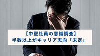 【中堅社員の意識調査】半数以上がキャリア志向「未定」