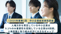 〈2025年度第1回　中小企業経営実態調査〉人権方針を策定している中小企業は9.1％のみ重要性を認識している企業は8割超。人権意識と取り組み状況に大きなギャップ