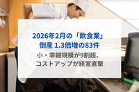 2026年2月の「飲食業」倒産 1.3倍増の83件　小・零細規模が9割超、コストアップが経営直撃