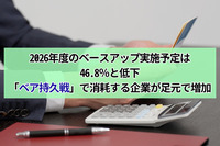2026年度のベースアップ実施予定は46.8％と低下　「ベア持久戦」で消耗する企業が足元で増加