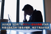 2025年度（4-2月）のタクシー会社の倒産が36件 年度は過去20年で最多が確実、地方で淘汰が加速