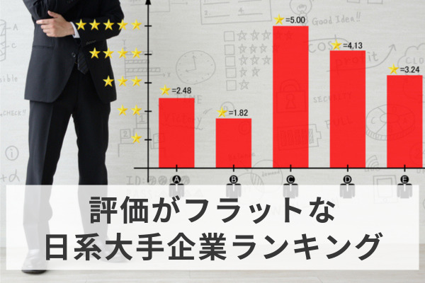 【人事評価】新卒VS中途『評価がフラットな日系大手企業ランキング』。評価制度・基準の特徴は“実力主義”か