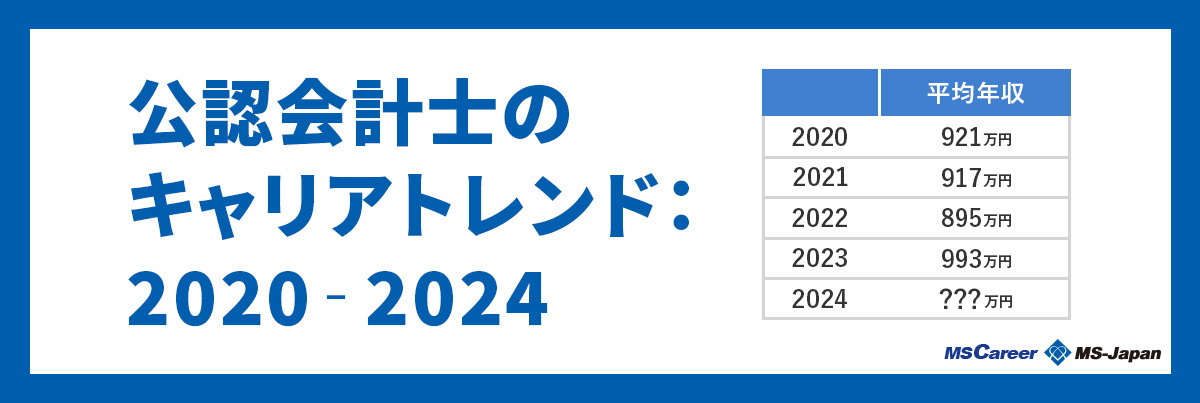 公認会計士のキャリアトレンド