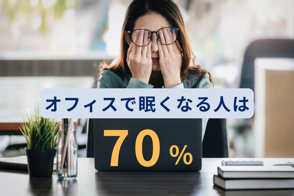 オフィスで眠気を感じる人は約7割