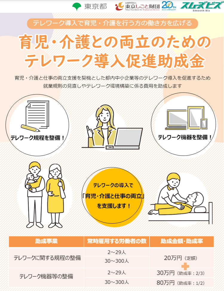 育児・介護との両立のためのテレワーク導入促進助成金とは