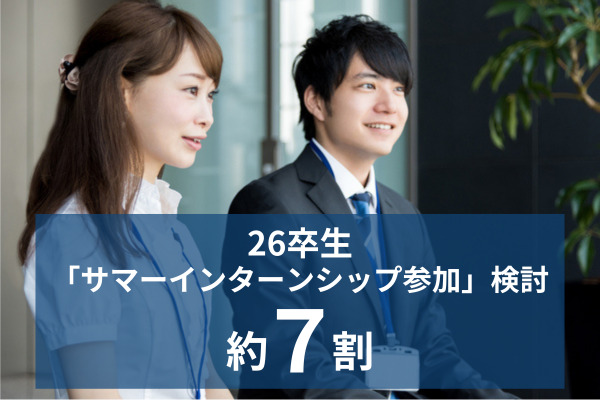 夏休みに取り組みたいこと