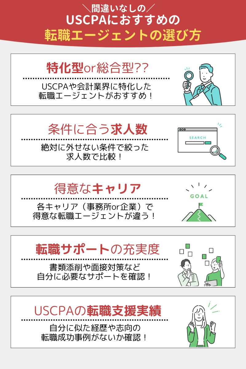 USCPAにおすすめの転職エージェントの選び方