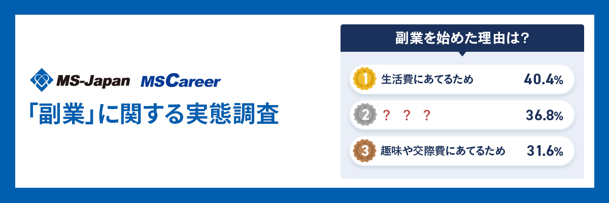 「副業」についてのアンケート調査