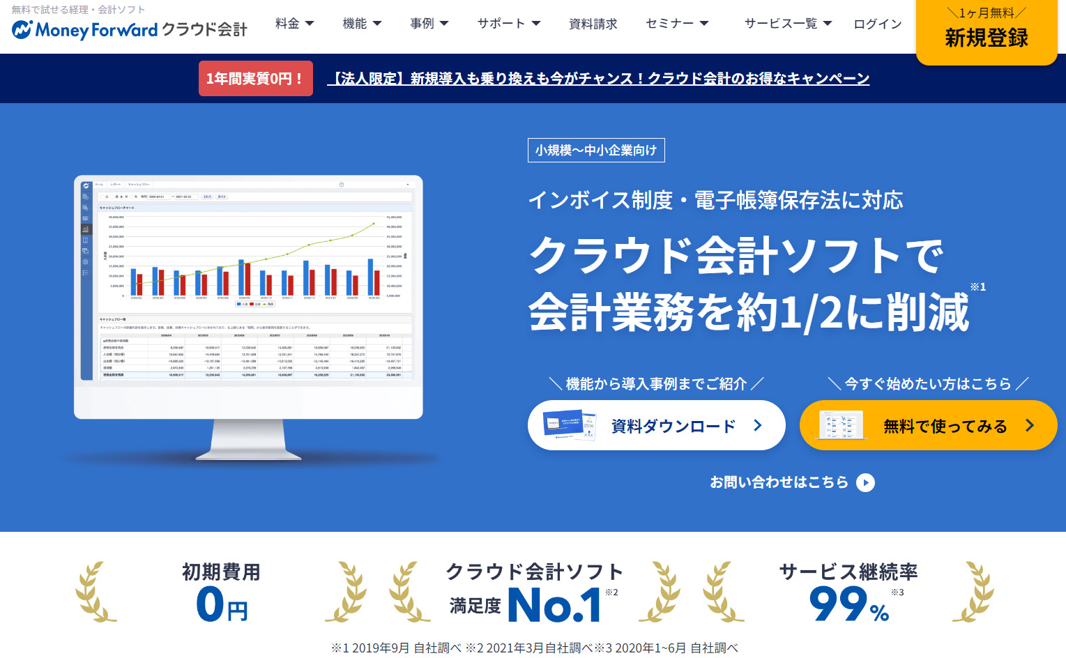 マネーフォワード クラウド会計