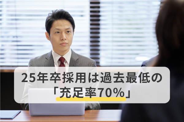 25年卒採用は過去最低の「充足率70％」