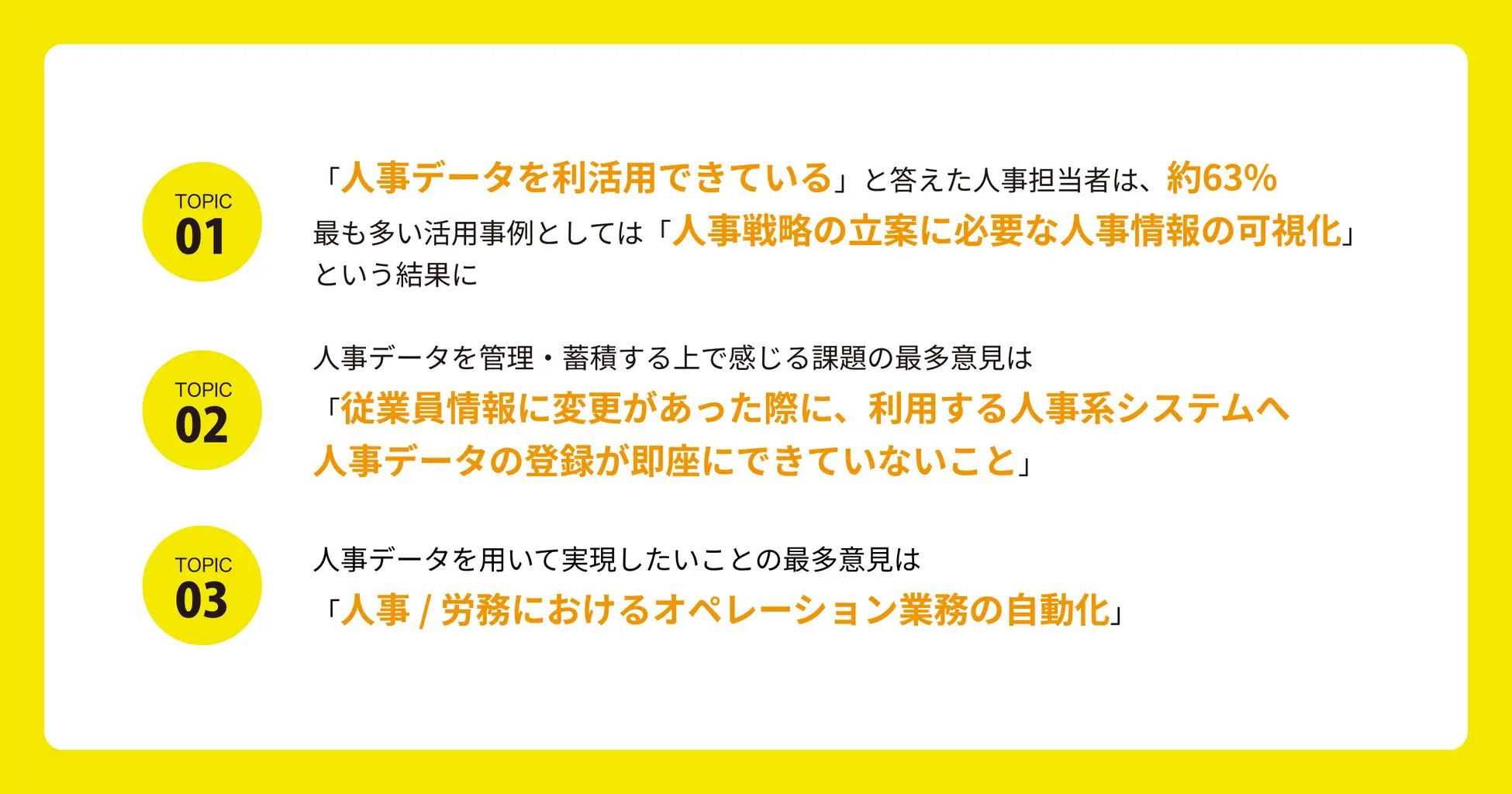 調査サマリー