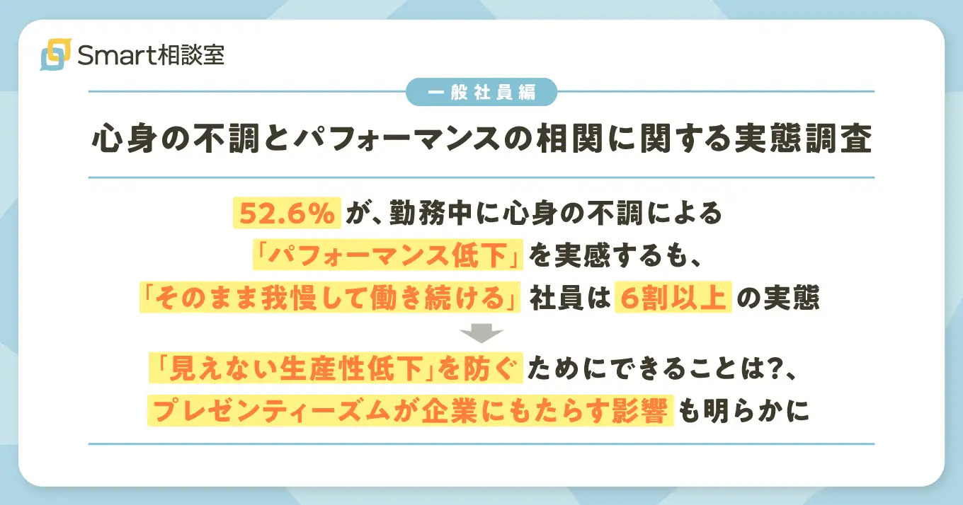 調査サマリー
