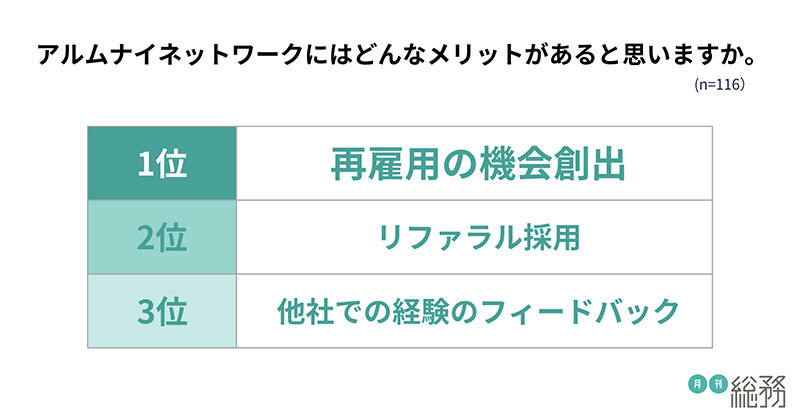 アルムナイネットワークのメリット