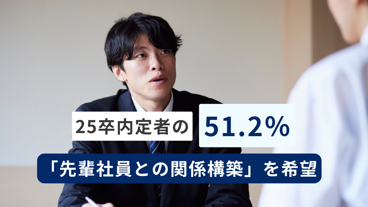 「内定者意識調査」の結果