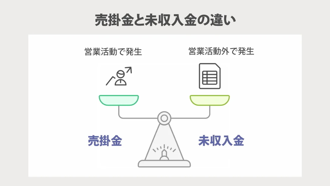 売掛金と未収入金の違い