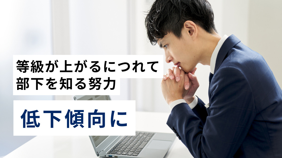 管理職意識調査
