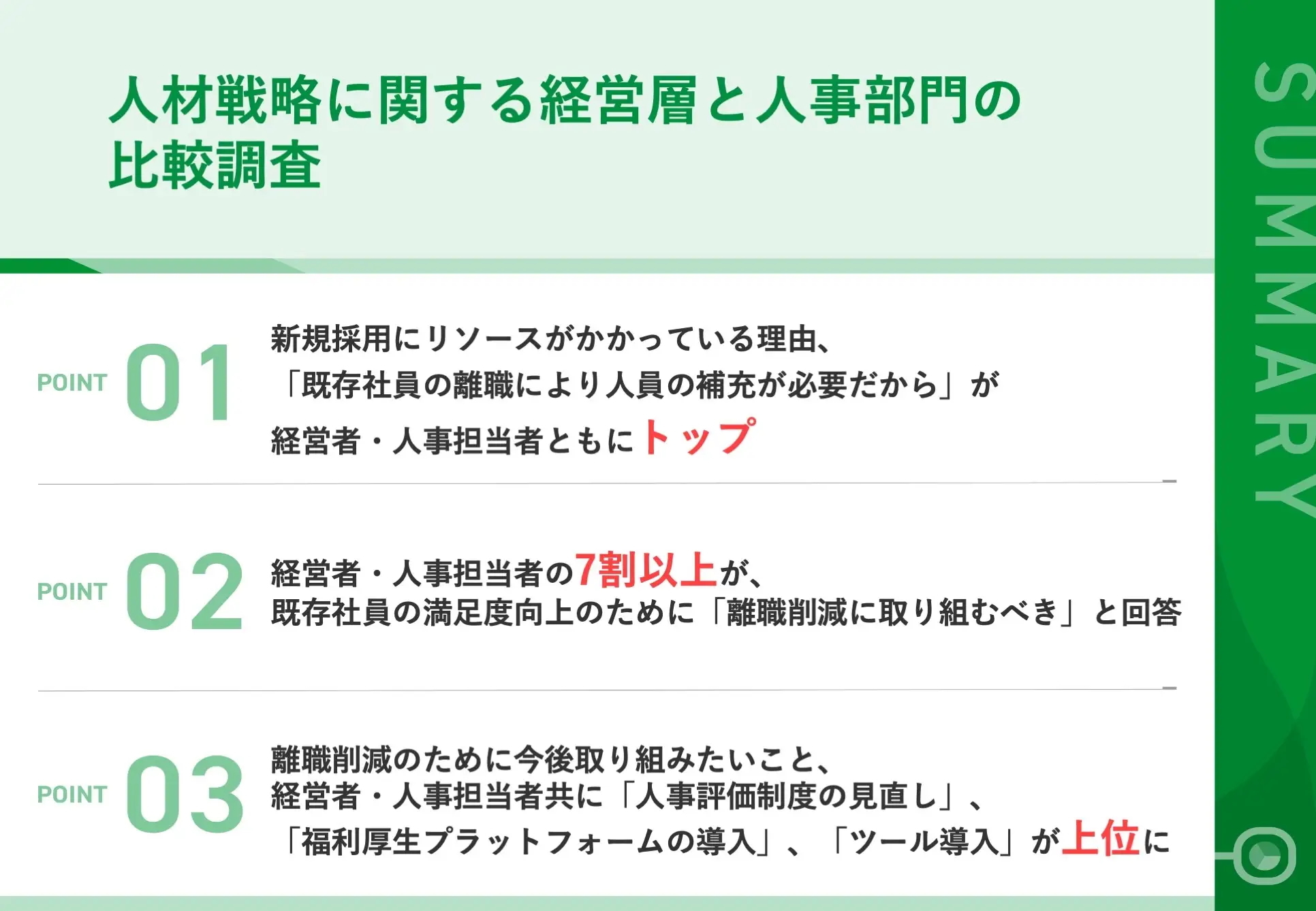 サマリー