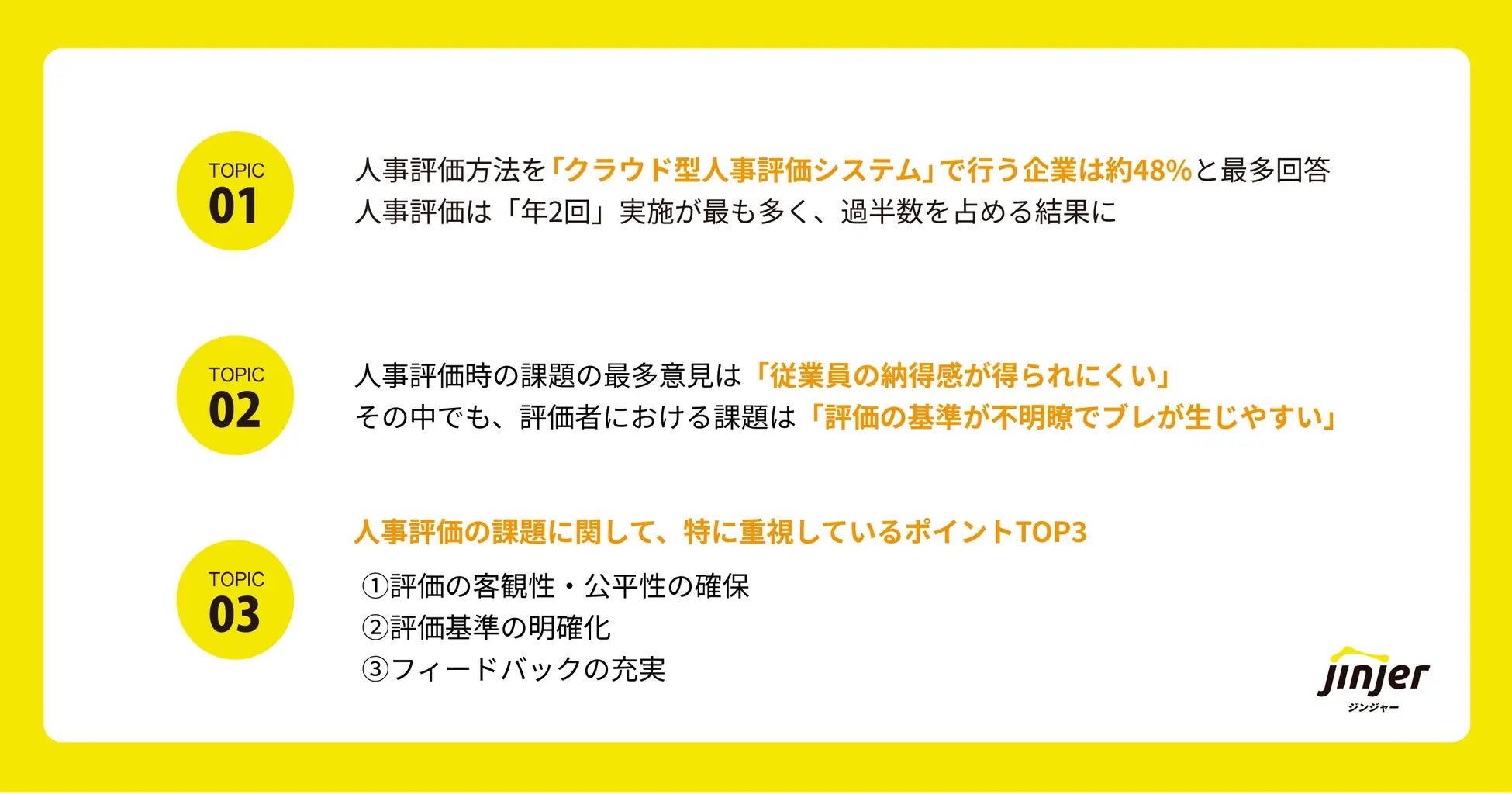 調査サマリー