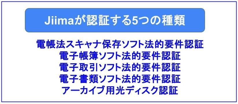 JIIMA認証の5つの種類の図