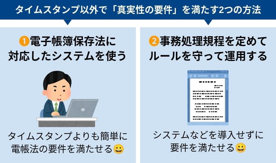 タイムスタンプを使わないで真実性を確保する方法