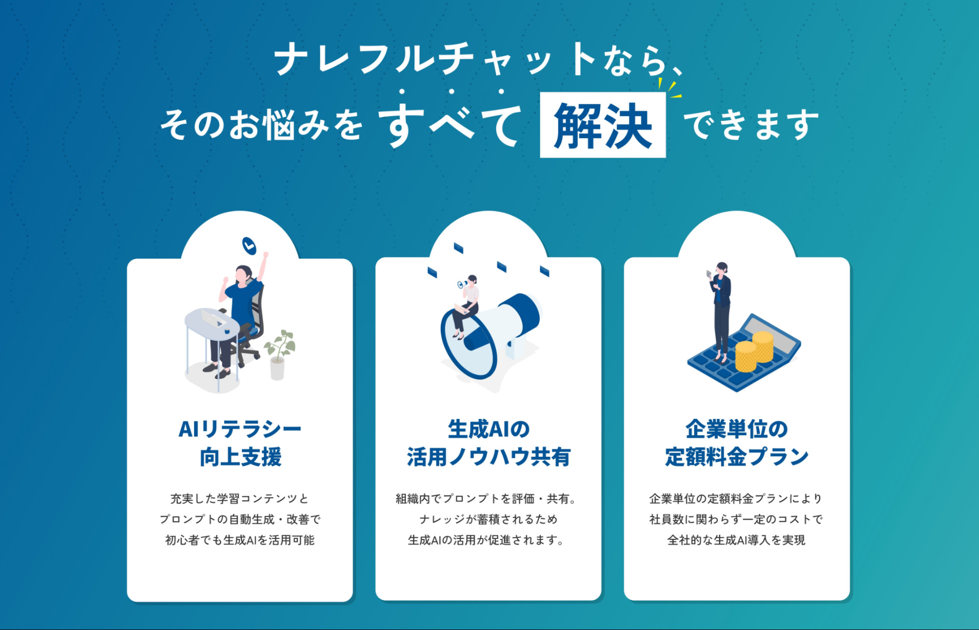 ナレフルチャット