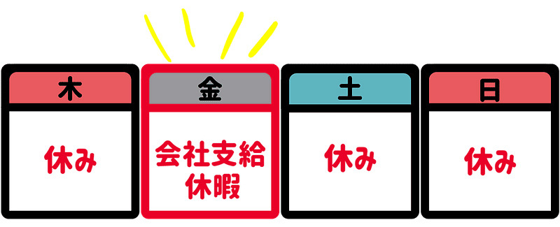 「オセロ休暇」の仕組み