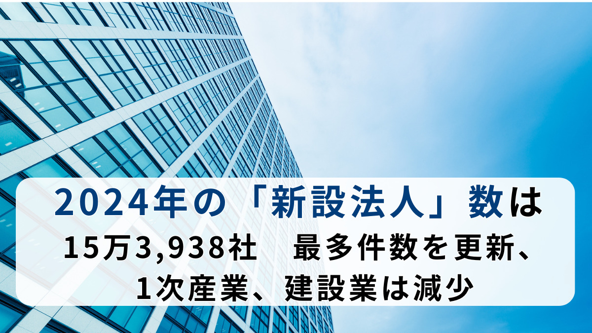 2024年の「新設法人」数は 15万3,938社　最多件数を更新、1次産業、建設業は減少