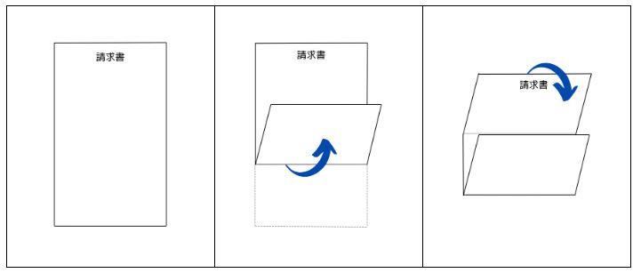 三つ折りの場合