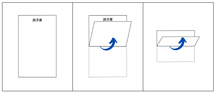 四つ折りの場合
