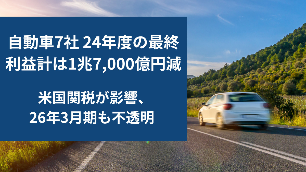 自動車7社 24年度の最終利益計は1兆7,000億円減　
