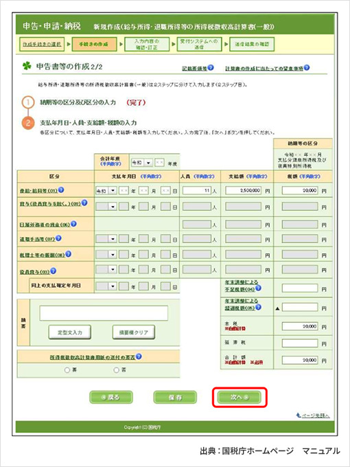 e-Taxを利用した登録方式