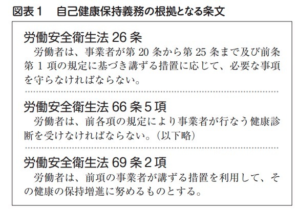 図表1