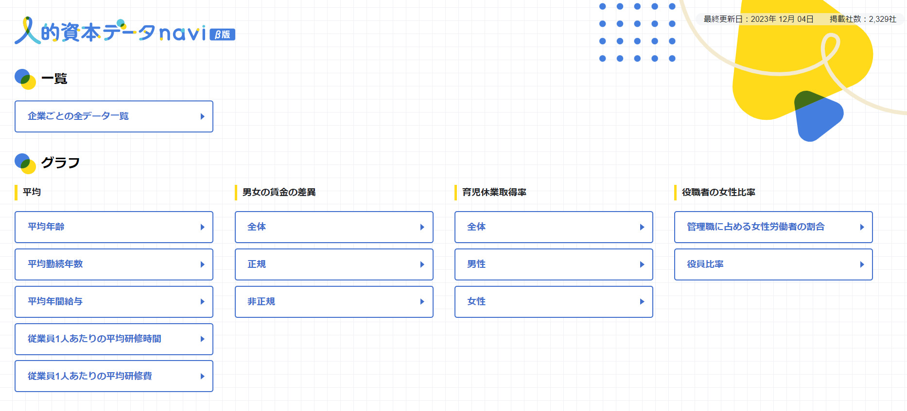 ＜人的資本データnavi β版　画面イメージ＞