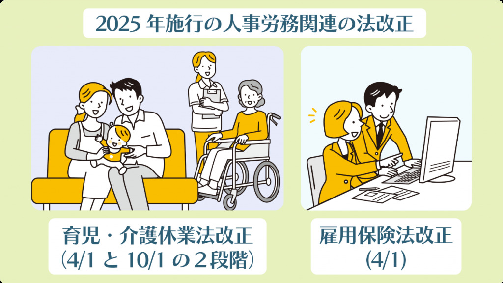 2025年施行の人事労務関連の法改正