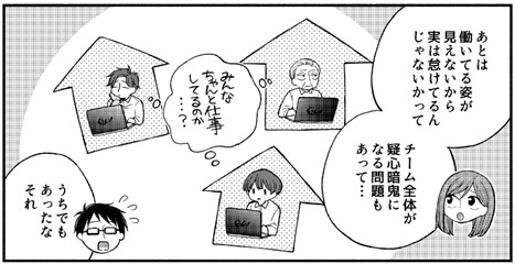 ②